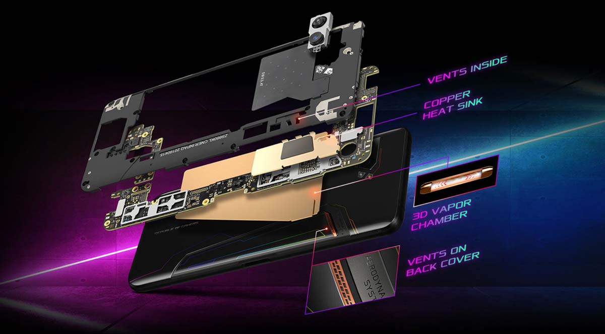Asus ROG Phone ll Cooling System