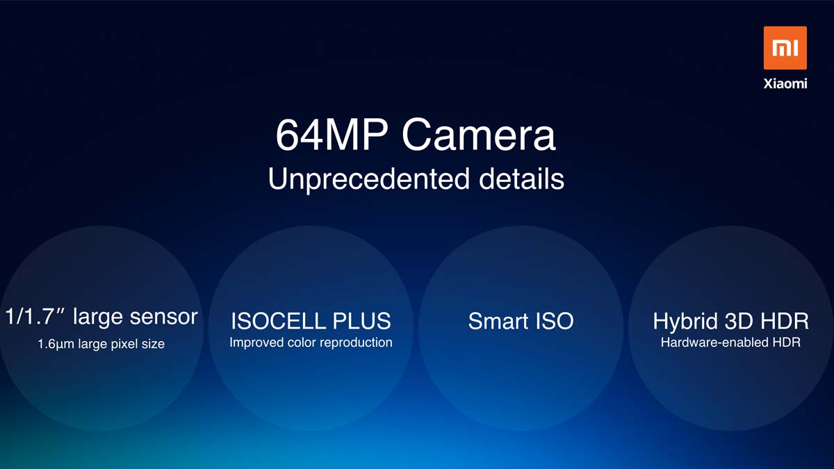 Xiaomi 64MP Camera Technology